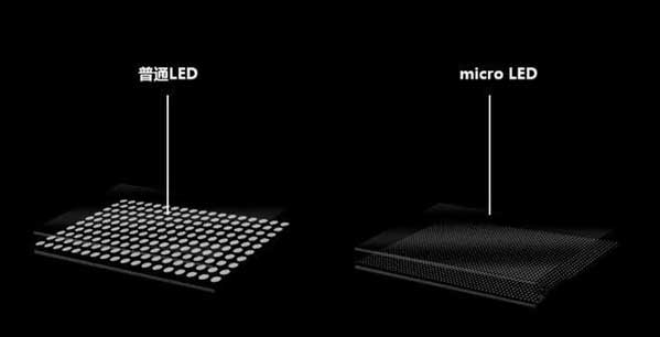 古田苹果手机维修分享什么时候会用上MicroLED屏？ 